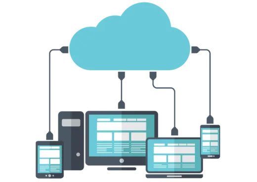 Cloud backup connecting devices