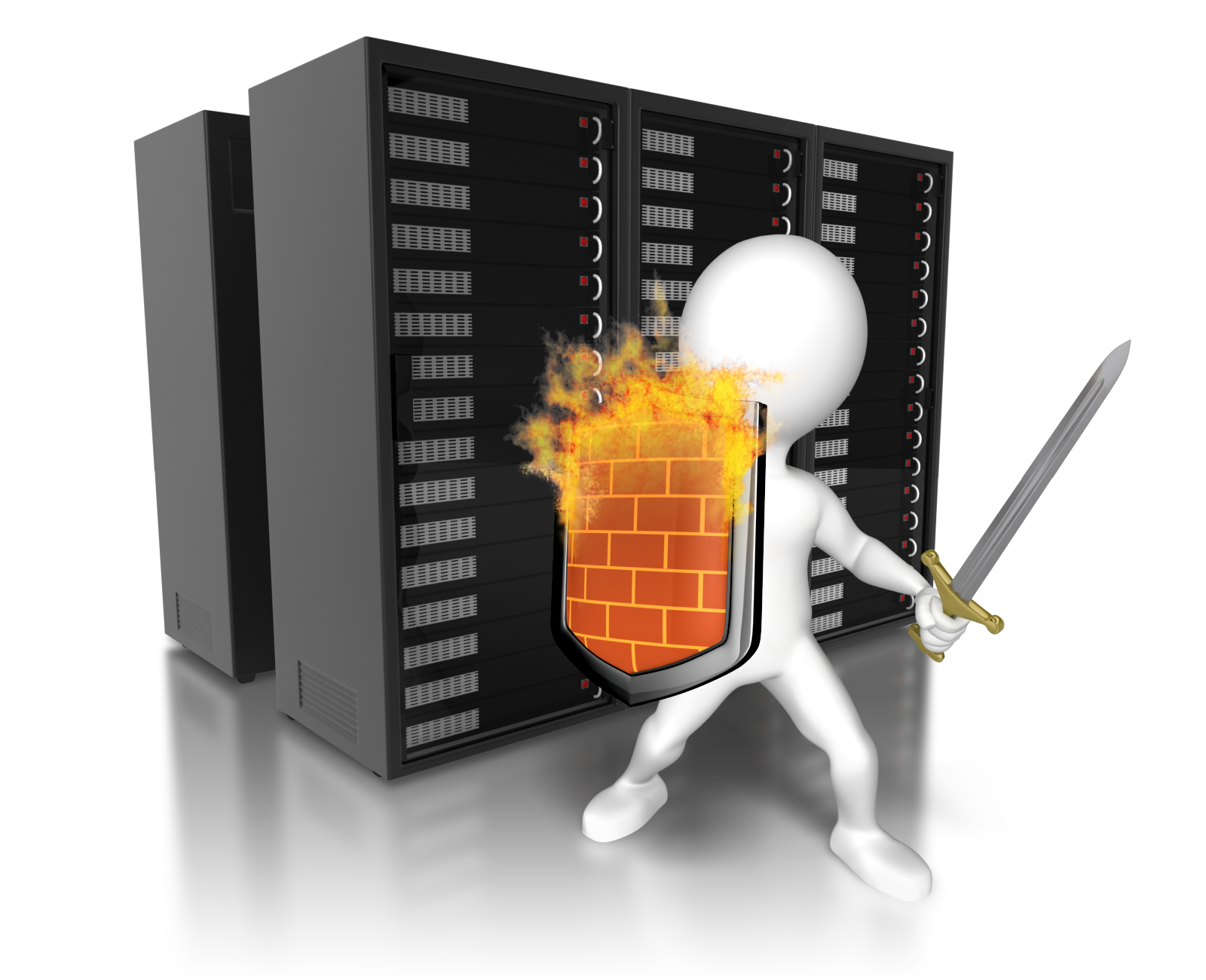Firewall Implementation